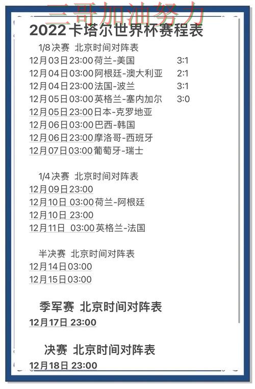 世界杯竞猜如何操作如何选?结合平台排行一次讲透(世界杯官方信息) 世界杯竞猜如何操作如何选?结合平台排行一次讲透(世界杯官方信息)