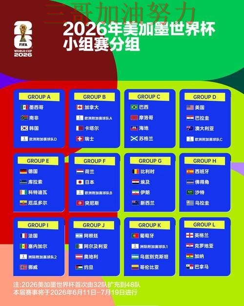 世界杯竞猜平台排行入口在哪如何选?结合实测对比一次讲透(FIFA World Cup 2026) 世界杯竞猜平台排行入口在哪如何选?结合实测对比一次讲透(FIFA World Cup 2026)