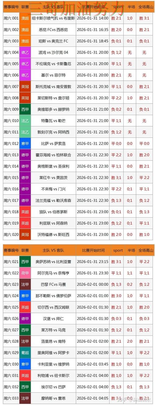 世界杯投注网站大全入口在哪别乱选,数据分析给你答案(世界杯直播) 世界杯投注网站大全入口在哪别乱选,数据分析给你答案(世界杯直播)