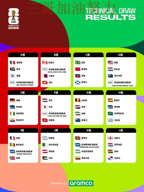 World Cup 2026期间热门世界杯竞猜入口推荐与直播入口分析